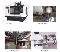 選擇數(shù)控加工中心好嗎?與普通機(jī)床相比有哪些